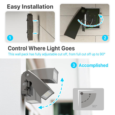 Hyperlite LED Wall Pack Light ETL certified with 5-year warranty for long-term reliability.