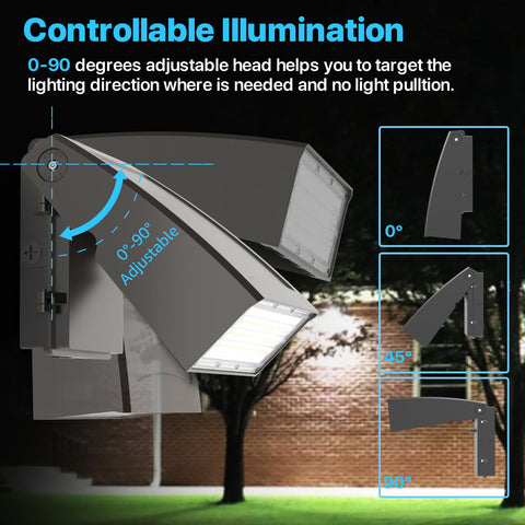Hyperlite LED Wall Pack Light installation-ready image showing quick setup in minutes.