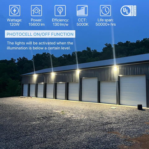 HYPERLITE UL-listed outdoor wall pack for safe use