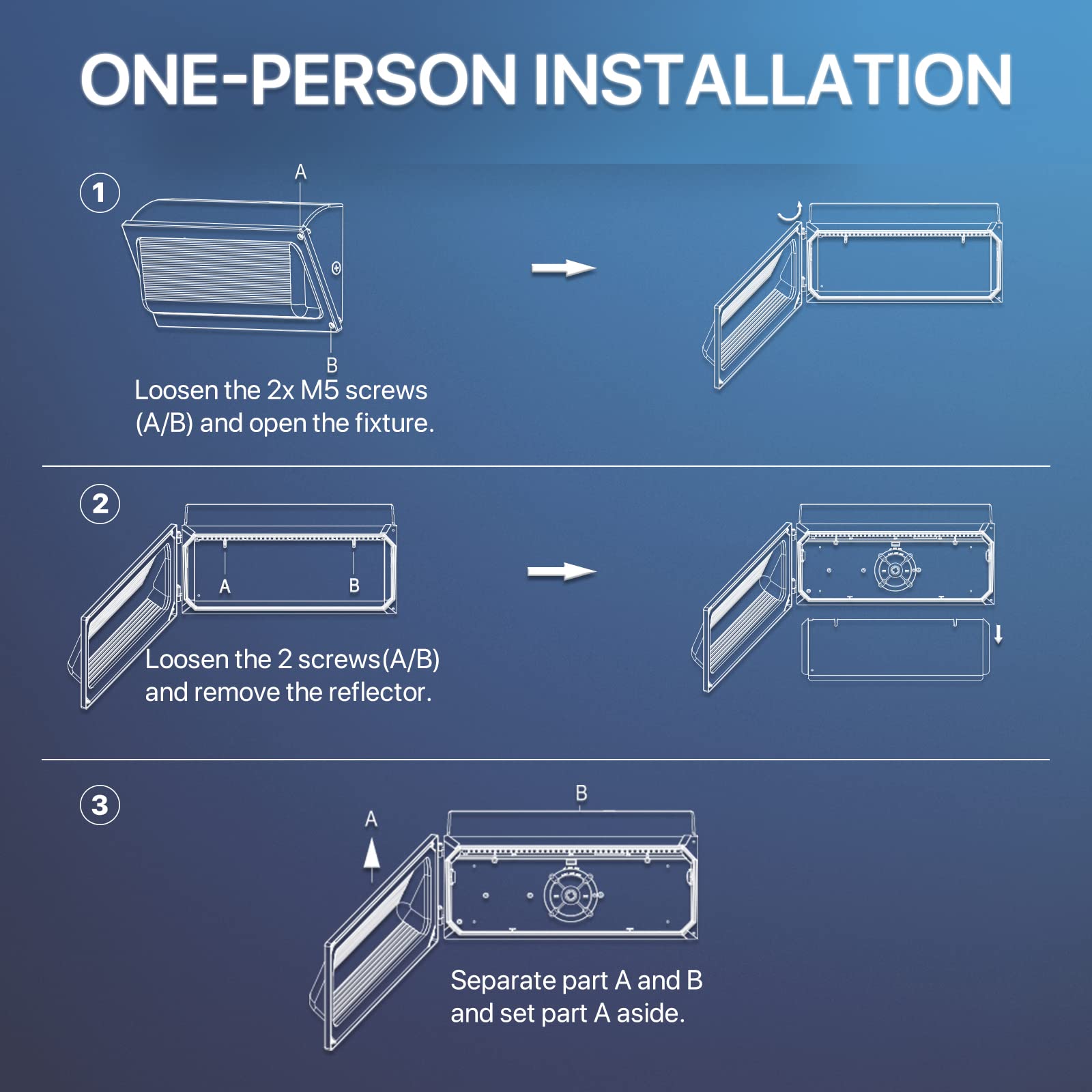 HyperLITE LED wall pack provides outdoor security lighting for properties.