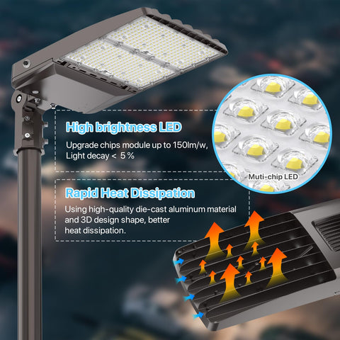 HyperLITE 300W PC lens provides uniform illumination across driveways