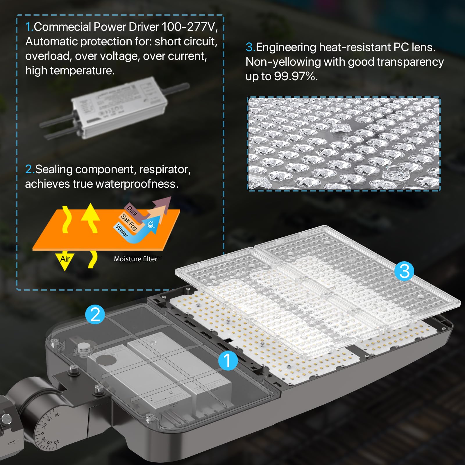 HyperLITE 300W high-lumen output covers large outdoor spaces efficiently