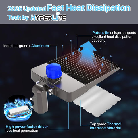 HYPERLITE round pole mount enables precise directional control.