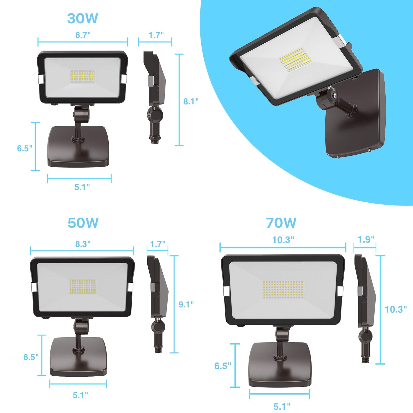 Hyperlite UL-listed security flood light emphasizes safety and reliability.
