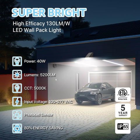 HYPERLITE IP65 die-cast housing protects against rain for durable outdoor use.