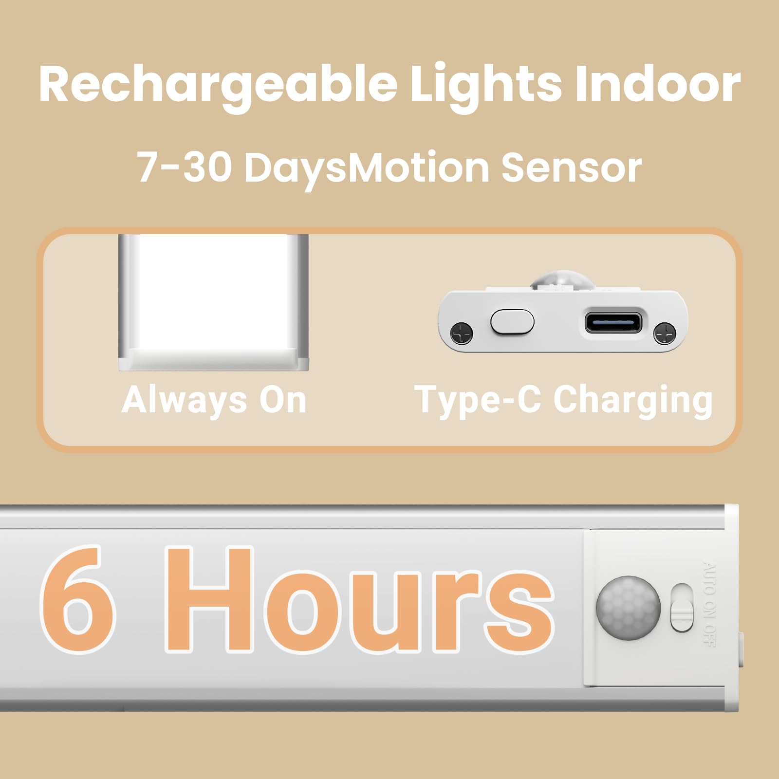 Hyrion magnetic attachment and plates enable easy placement on metal and non-metal surfaces.