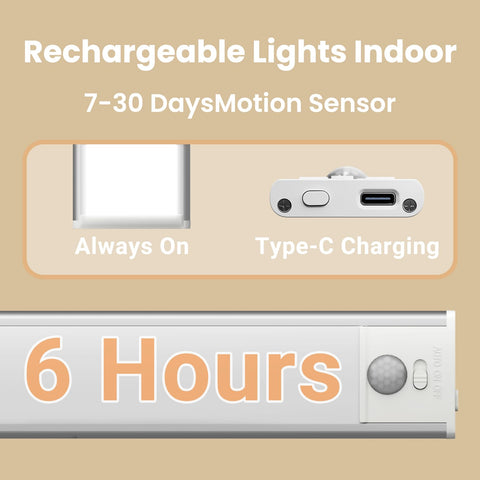 Hyrion magnetic attachment and plates enable easy placement on metal and non-metal surfaces.