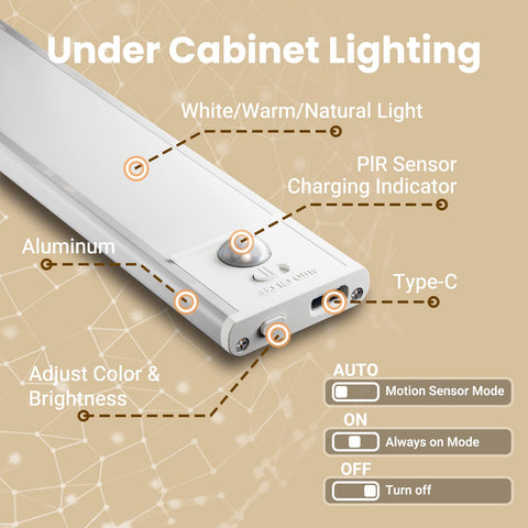 Hyrion USB-C rechargeable battery powers wireless lighting for clutter-free setup.