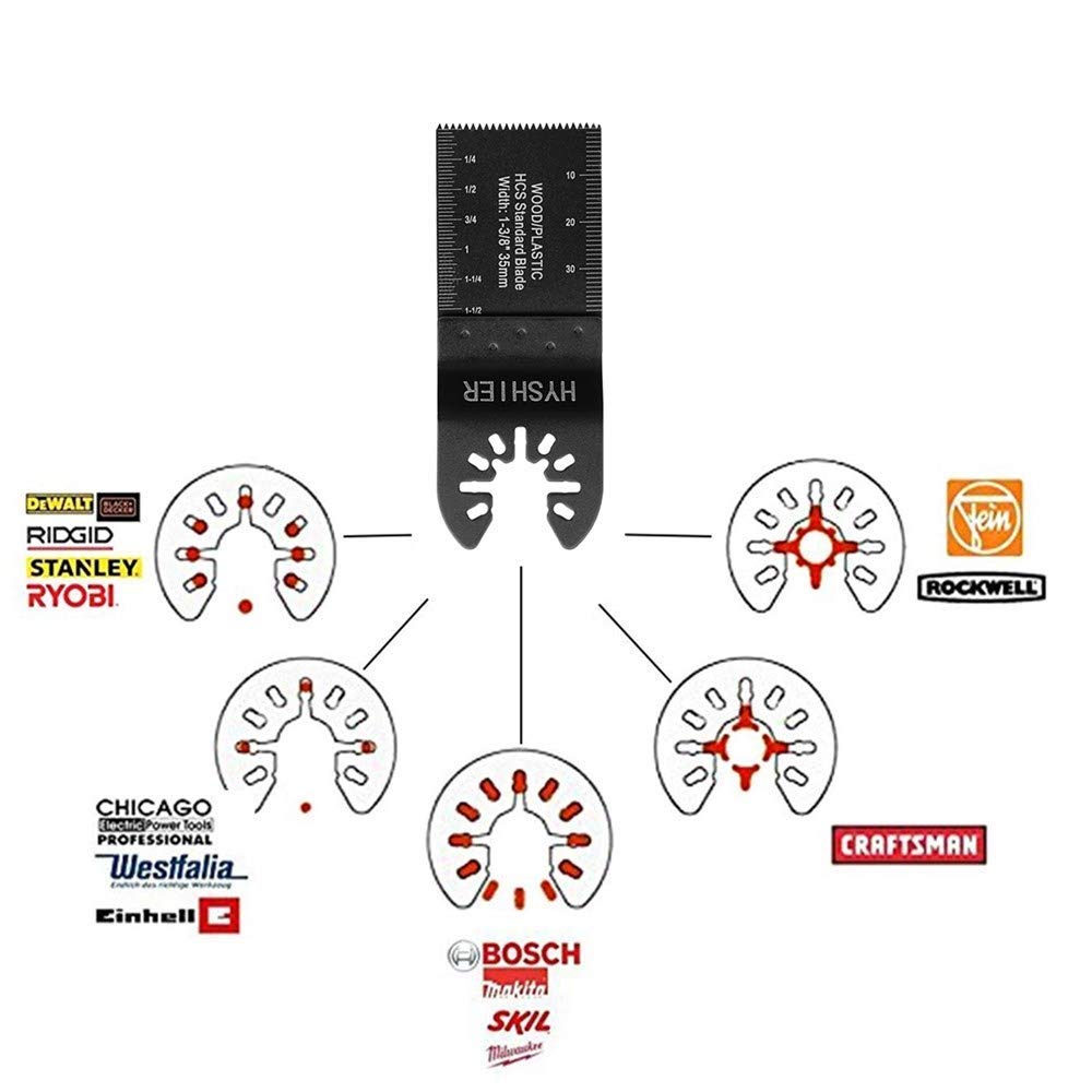 HYSHIER quick-release blade mechanism shown for easy tool changes