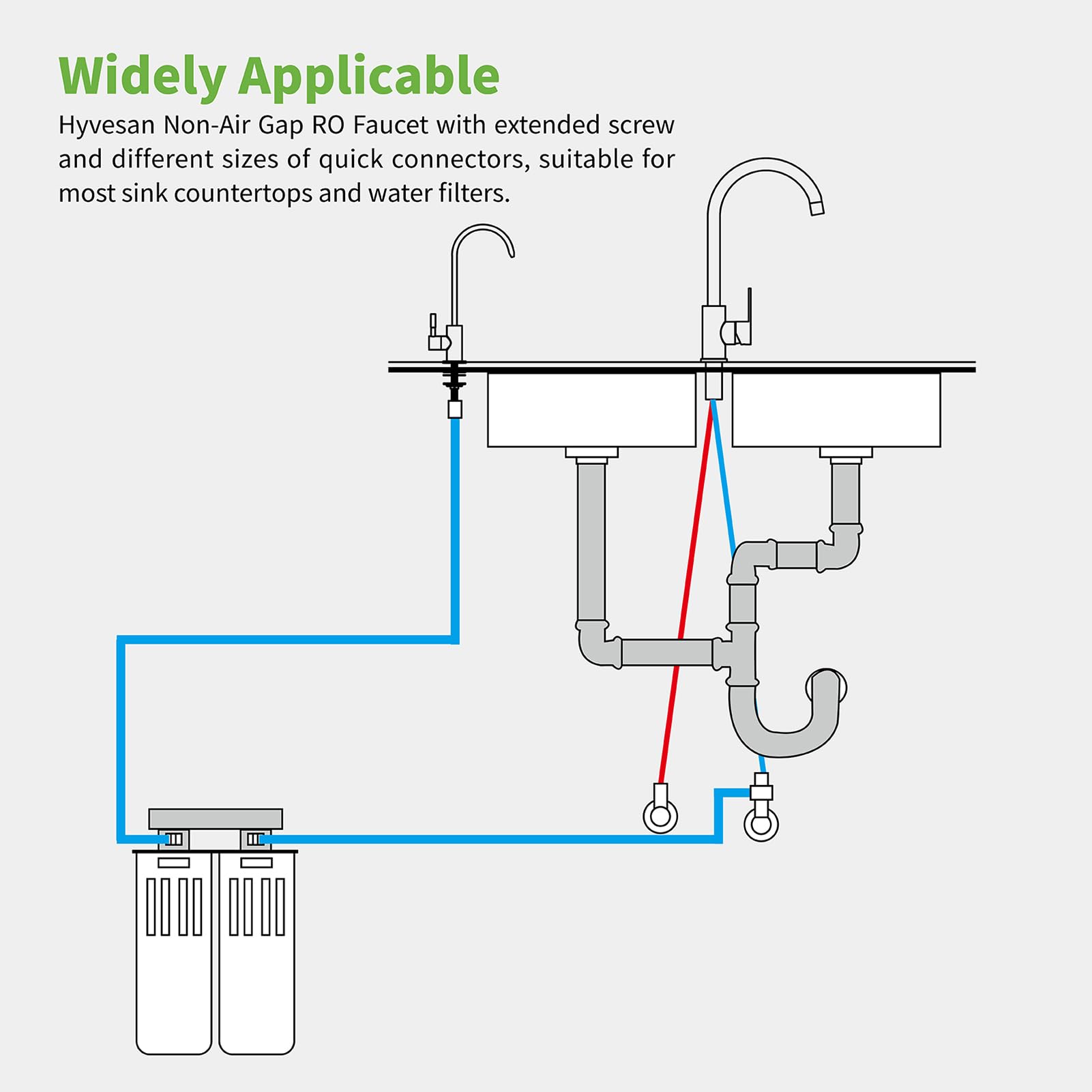 Hyvesan brushed nickel RO faucet design complements a modern kitchen aesthetic.
