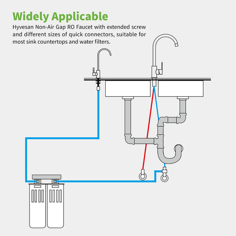 Hyvesan brushed nickel RO faucet design complements a modern kitchen aesthetic.