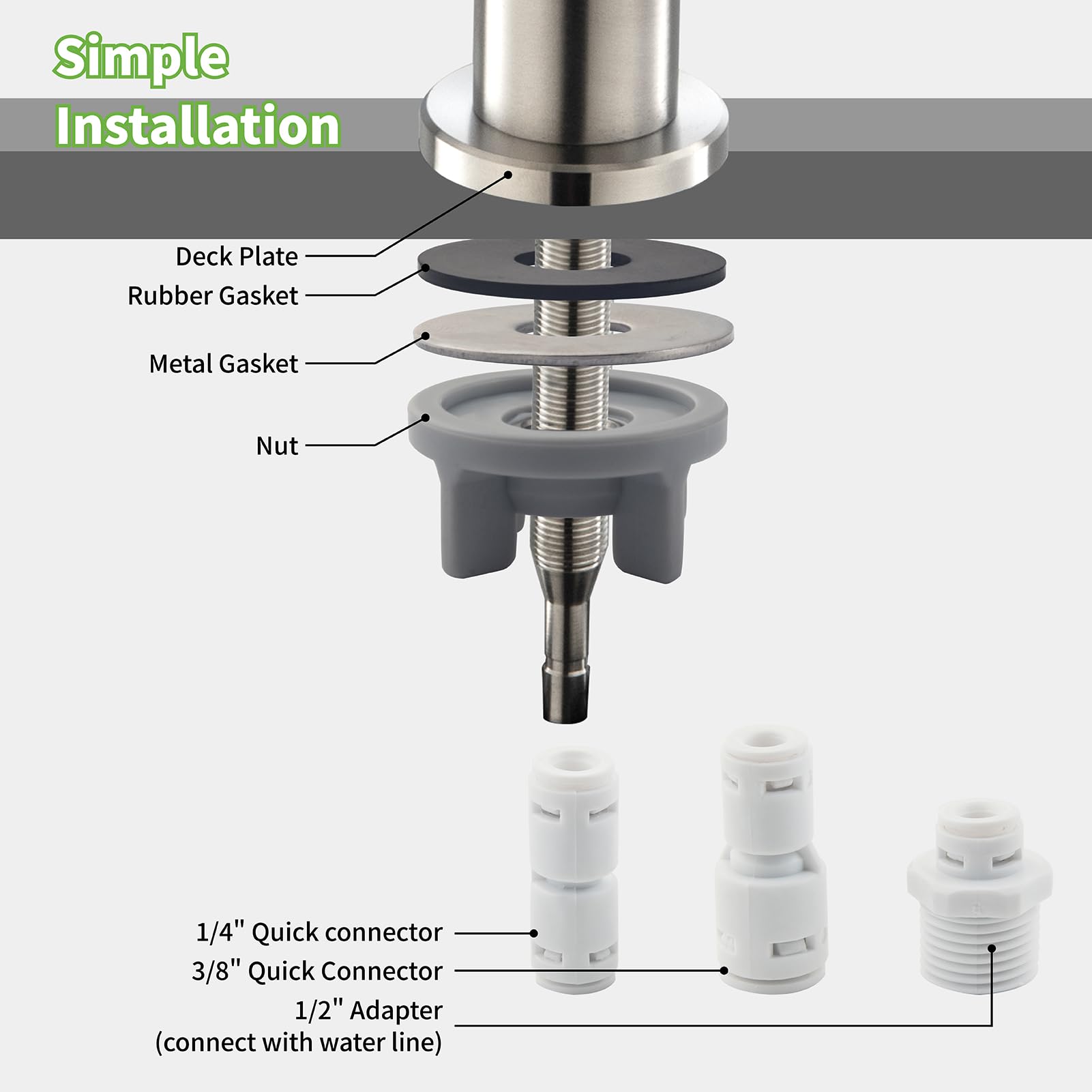 Hyvesan RO faucet with 360-degree spout for flexible kitchen access.
