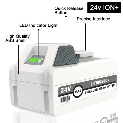 i-Bateria 24V compatibility chart illustrating iON+ fit.