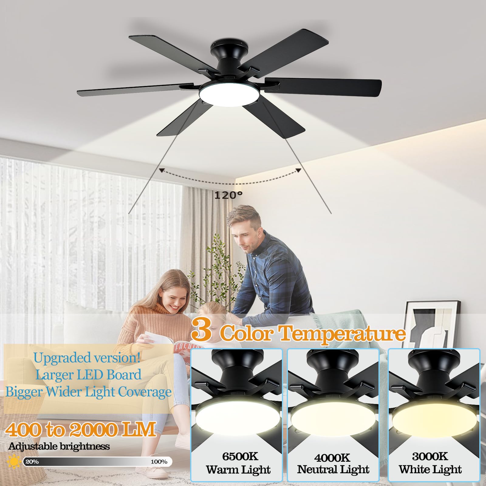 iacaf LED dimmable light panel provides adjustable brightness and color temperature.