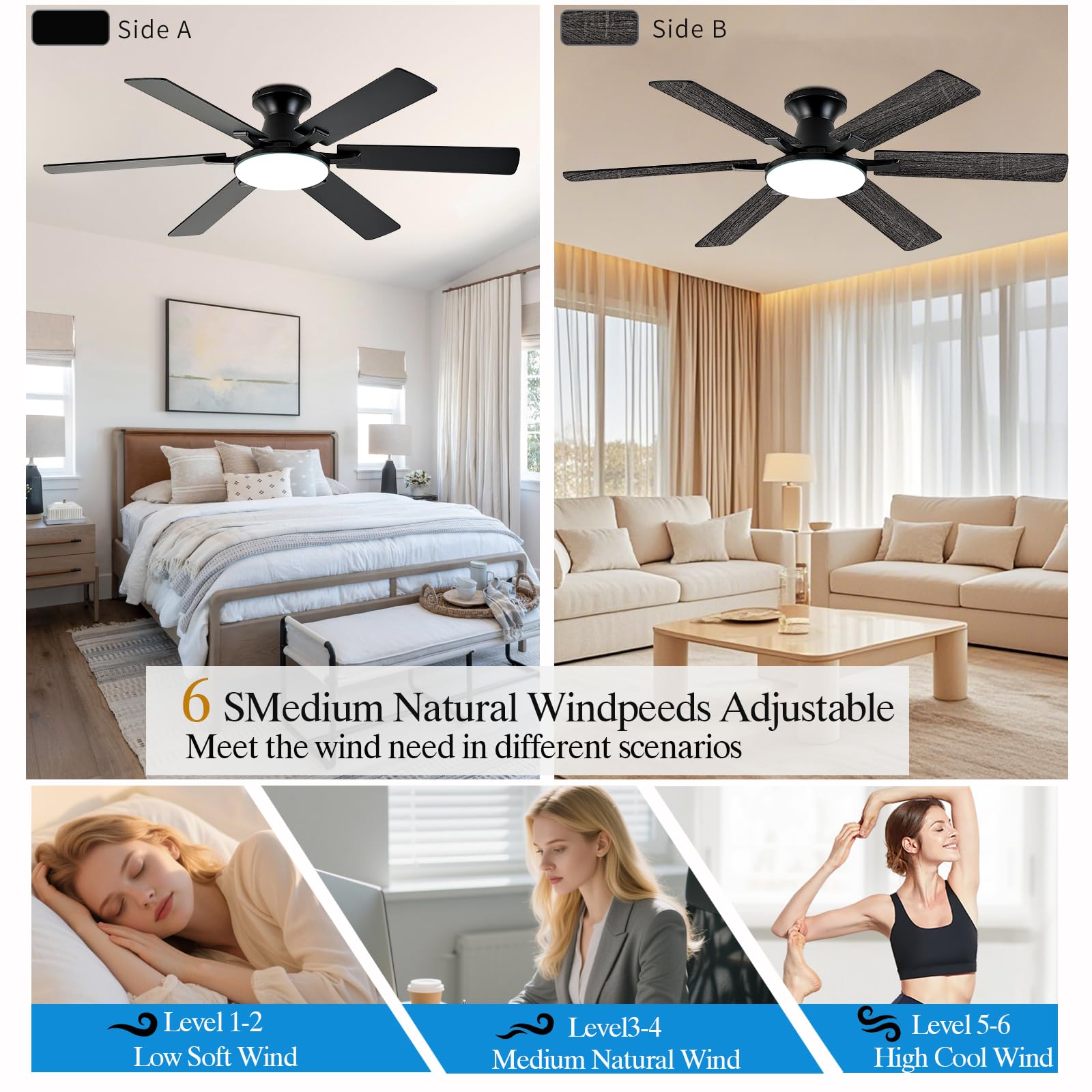 iacaf six-blade design delivers stronger, even airflow across rooms.