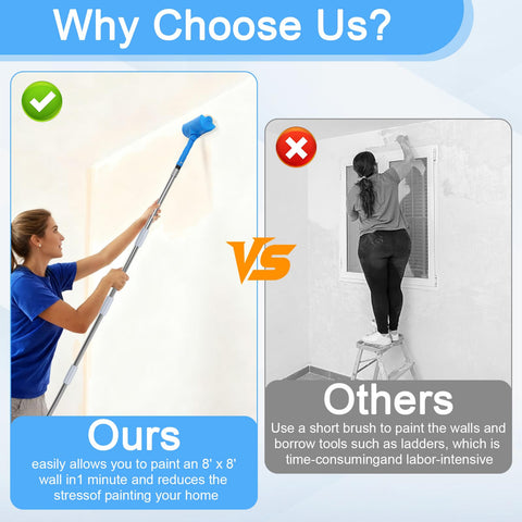 IAOVAW adjustable-head paint roller enables painting at any angle