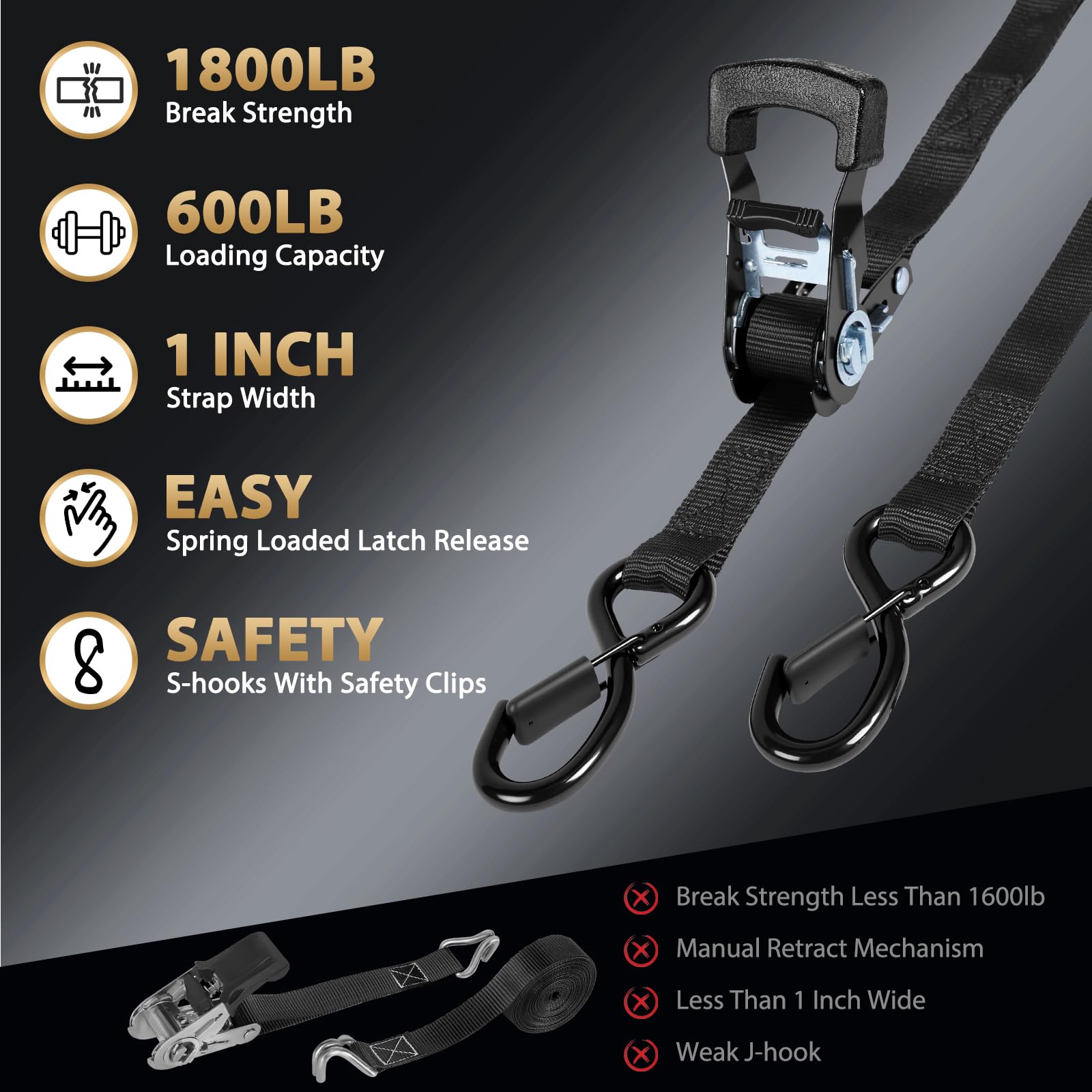 IAZZCO ratchet straps soft loops included add secure fixation for delicate items.