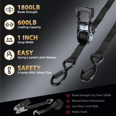 IAZZCO ratchet straps soft loops included add secure fixation for delicate items.