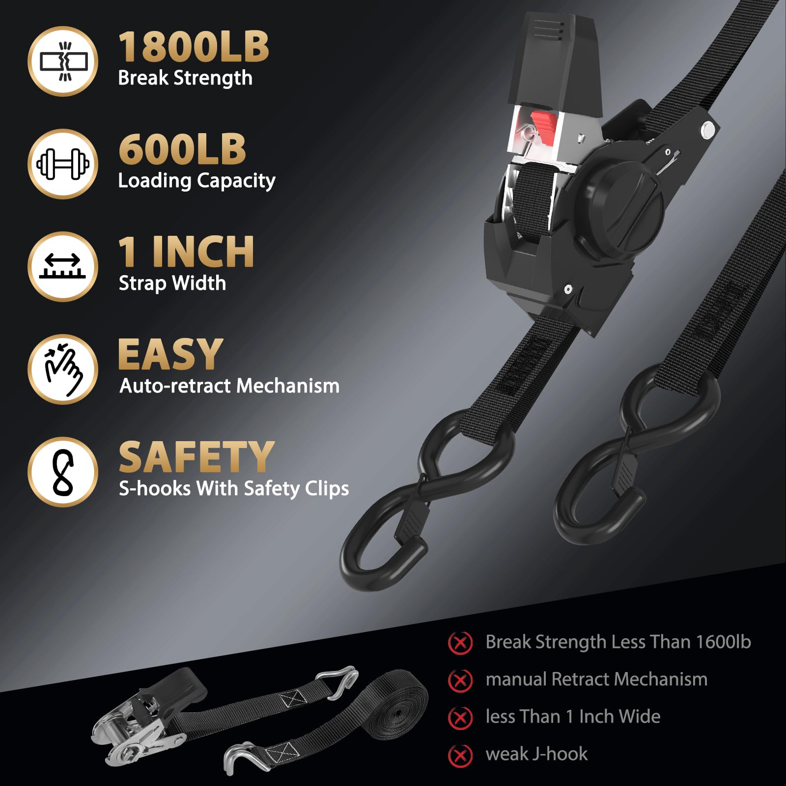 IAZZCO storage bag keeps kit organized and portable.