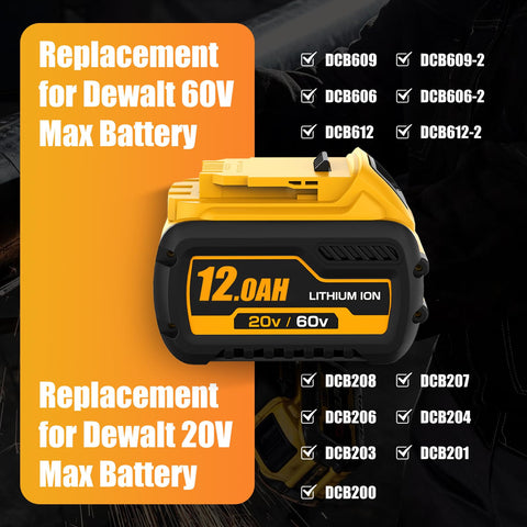 Ibanti 2-pack on charger, compatible with DCB612 and related models