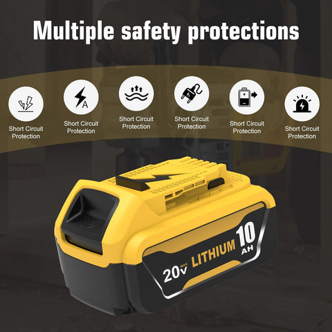 Ibanti compatibility guide highlighting Dewalt 20V Max models