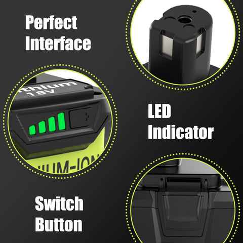 Li ion cells from Ibanti for reliable Ryobi 18V power