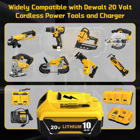 Ibanti packaging shows two DCB208 batteries and one DCB102 charger