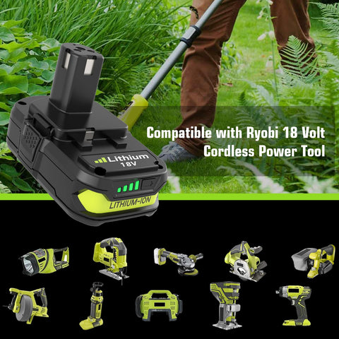 Ibanti Ryobi compatibility chart visual shows broad model support