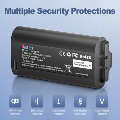 IBATTS product with FCC CE RoHS safety certifications for reliable protection.