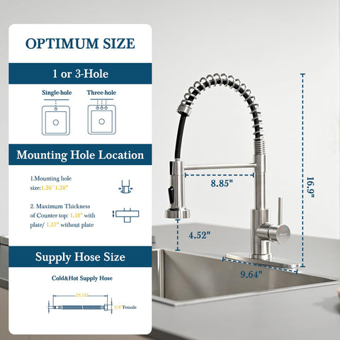 Ibergrif quick 10-minute installation suits busy spaces