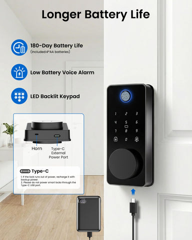 IBLOG easy DIY installation guide with screwdriver setup