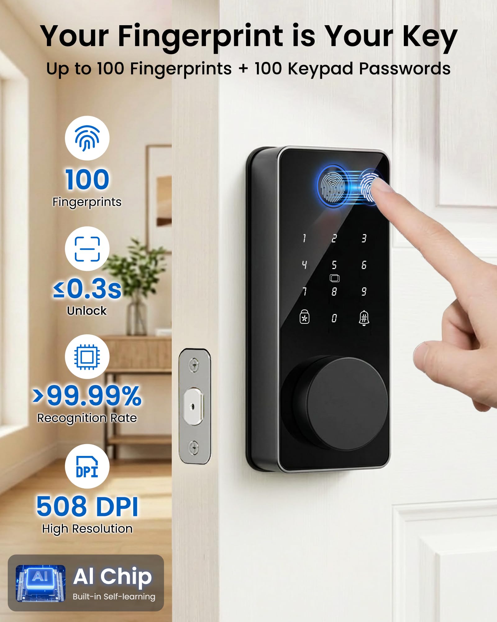 IBLOG five in one unlocking methods for family versatility
