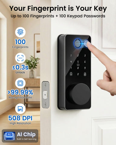 IBLOG five in one unlocking methods for family versatility
