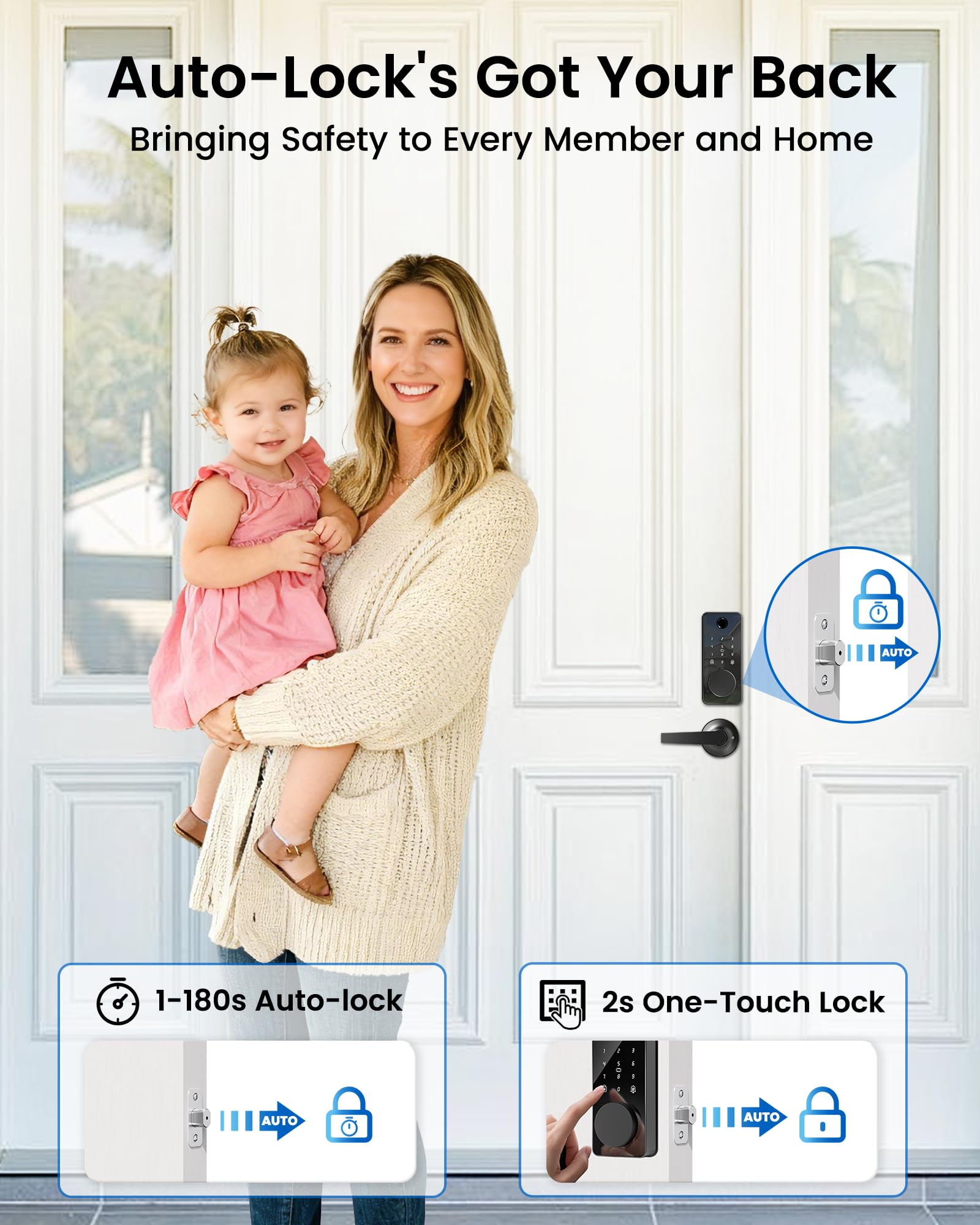 IBLOG PIN code access with guest management and one-time codes