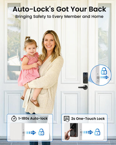 IBLOG PIN code access with guest management and one-time codes