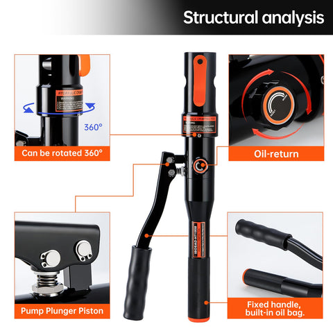 IBOSAD portable crimping tool design fits in tight spaces