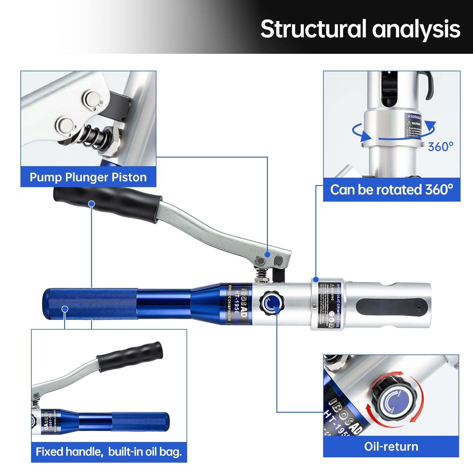 IBOSAD compact body with cutter and deburring tool for convenience in tight spots.