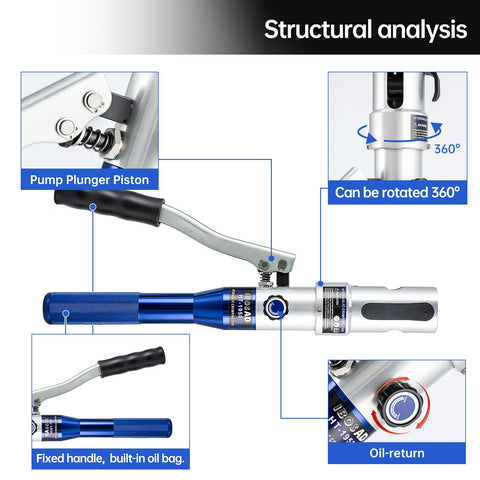 IBOSAD compact body with cutter and deburring tool for convenience in tight spots.