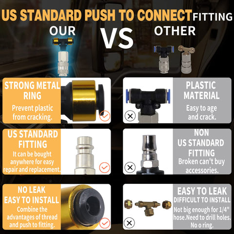iBroPrat extended dual head tire chuck offers easy wheel inflation.
