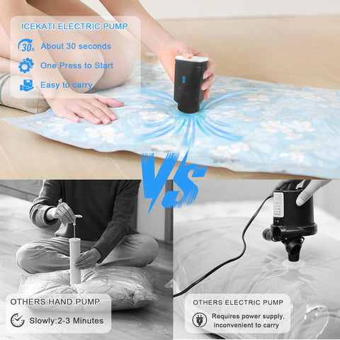 ICEKATI cordless vacuum pump delivering quick suction for luggage space