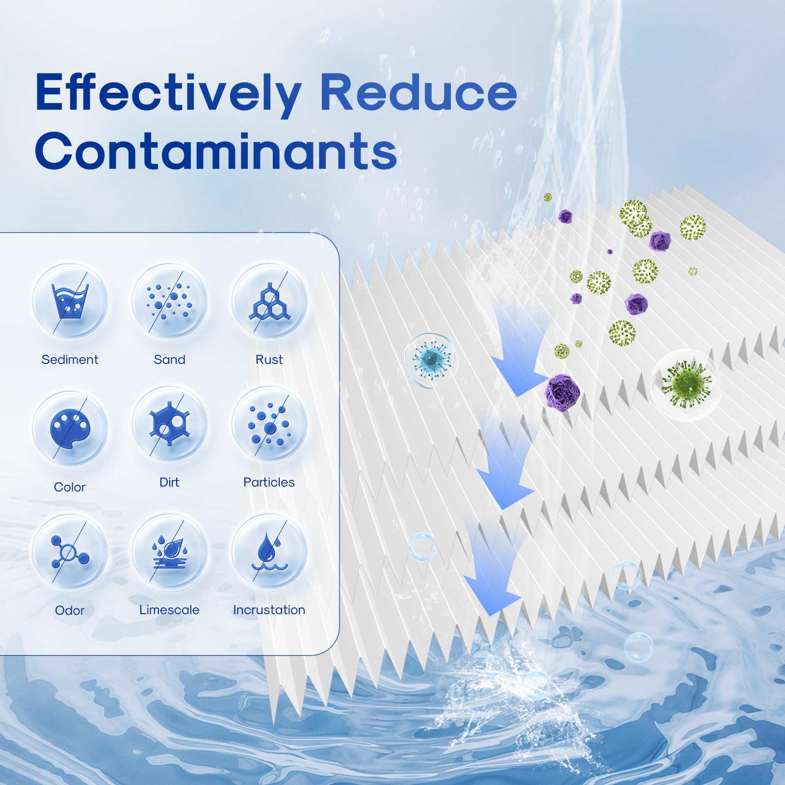 ICEPURE 3-pack packaging highlighting value for filtration.