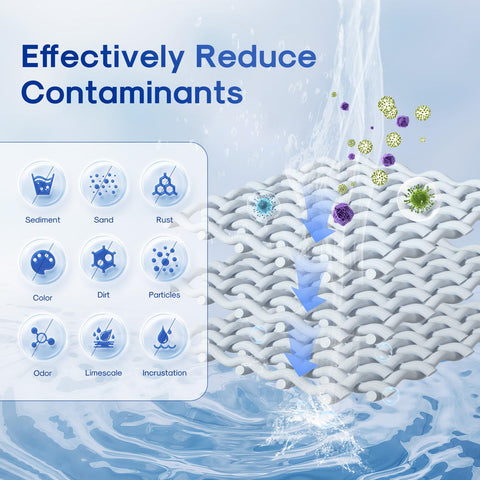 ICEPURE 7-micron middle-layer provides improved particulate filtration for households.