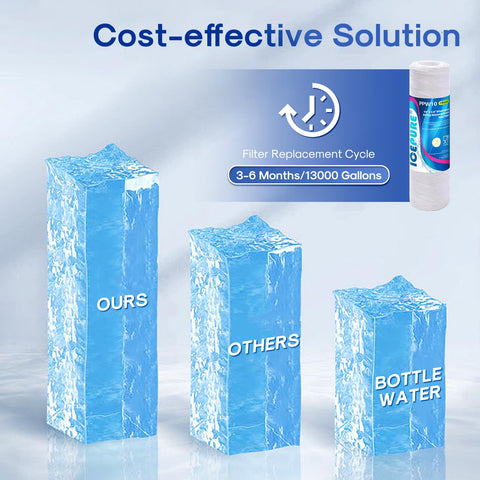 ICEPURE certifications and BPA-free design offer confidence for family drinking water.