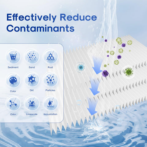 ICEPURE BPA-free, food-grade materials ensure safe, clean-looking filtered water.