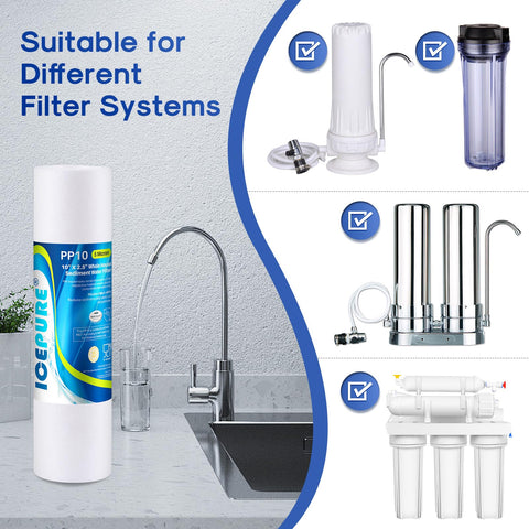 ICEPURE city-water design delivers steady filtration with higher-density construction.