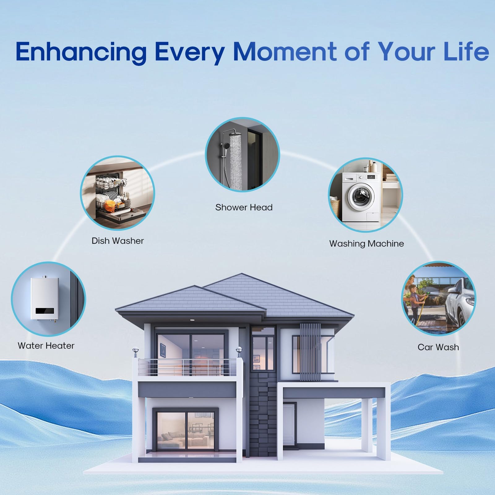 IcePURE family uses filtered water from whole-house system.