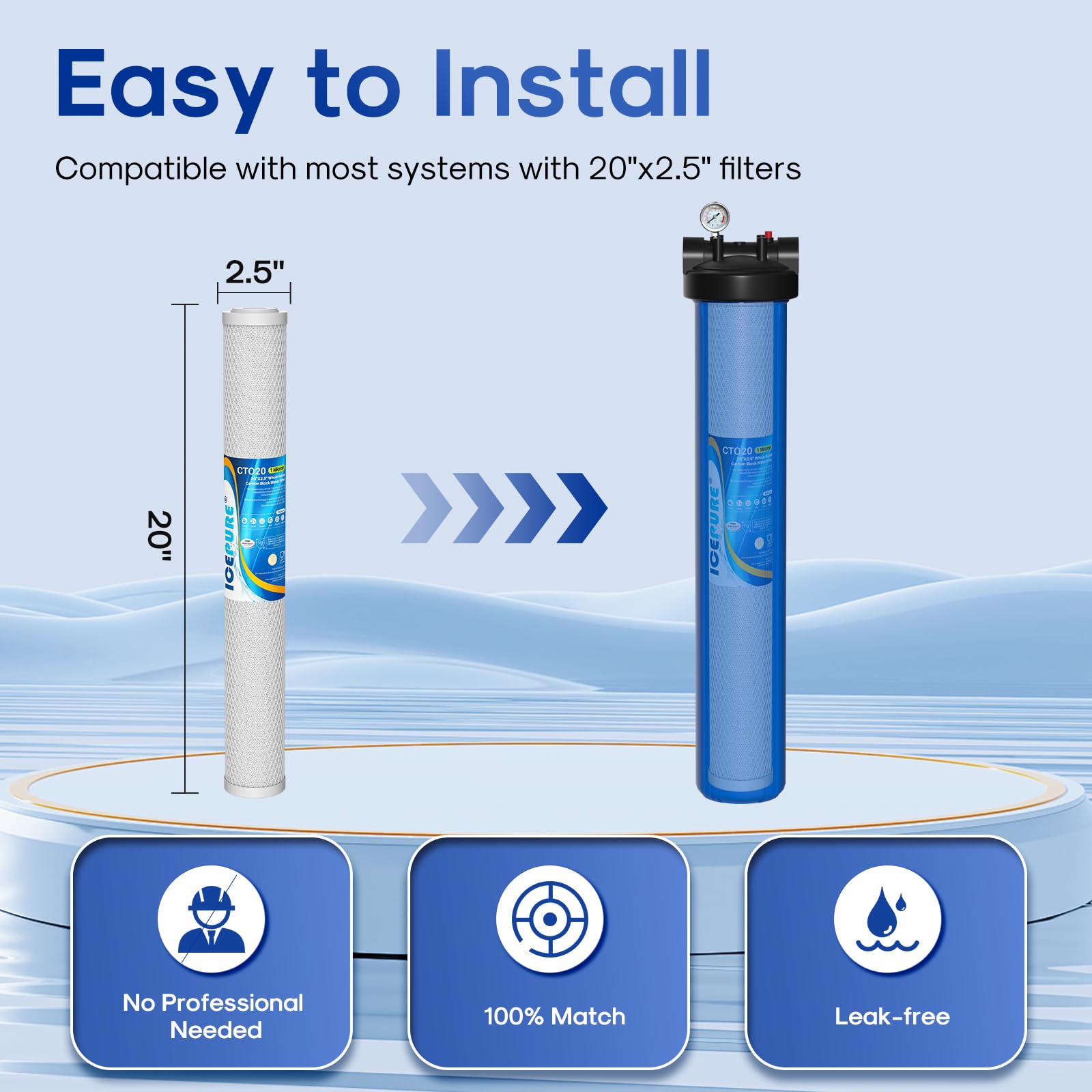 ICEPURE compatible 20-inch whole-house system fits C1-20 and EP-20 models.