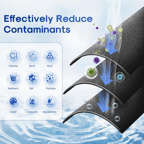ICEPURE compatibility with DuPont WFPFC9001 showing flexible fit