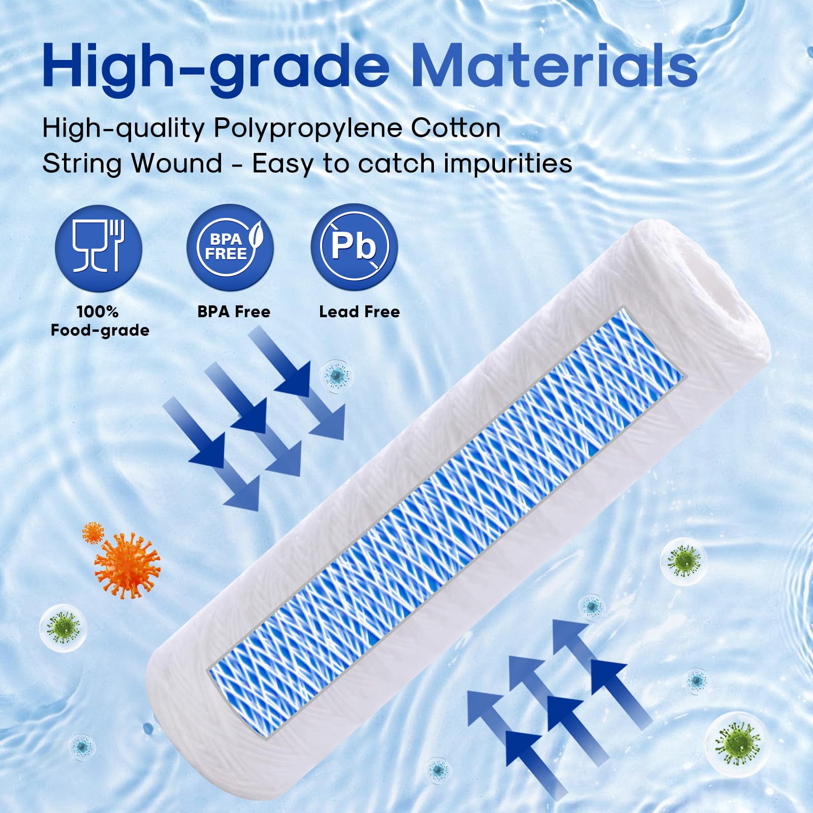 ICEPURE food-grade polypropylene materials ensure safe, lead-free filtration components.
