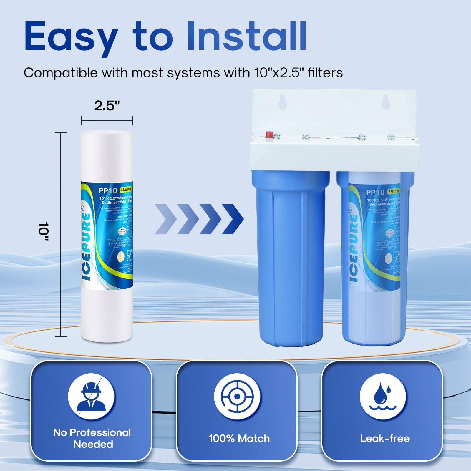 ICEPURE broad housings compatibility simplifies upgrades and replacements.